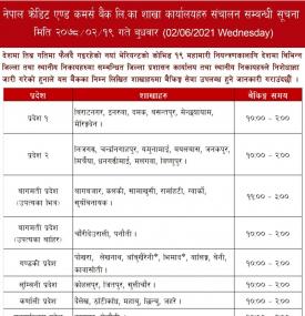 NCC बैंक लिमिटेडको शाखा कार्यालयहरू संचालन सम्बन्धी सूचना । - NCC Banking Hours -