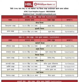	 हिमालयन बैंकको आज खुल्ला रहने शाखा समयबारे सूचना- HBL Banking Hours -