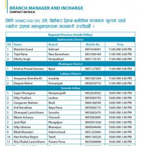 कुमारी बैंकको खुल्ला रहने शाखाहरु बारेको सूचना - KBL Banking Hours -