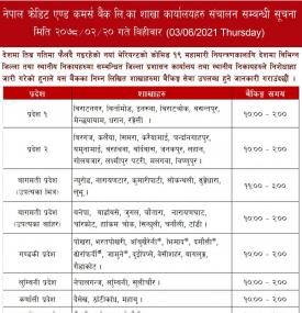 NCC बैंक लिमिटेडको शाखा कार्यालयहरू संचालन सम्बन्धी सूचना ।
