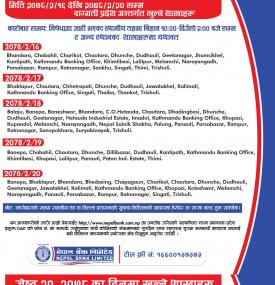 नेपाल बैंकको आज खुल्ला रहने शाखासमयबारे सूचना (NBL Banking Hours)