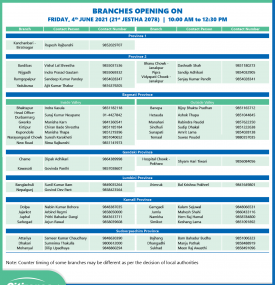 Branches opening list of Friday- 21st Jestha 2078