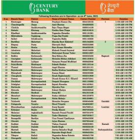 आज खुल्ला रहने शाखा कार्यालयहरु बारे सेञ्चुरी बैंकको सूचना  (Province 1 to 7 )