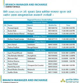 कुमारी बैंकको खुल्ला रहने शाखाहरु बारेको सूचना - KBL Banking Hours -