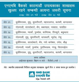 Branch Opening Schedule for Kathmandu Valley Branches from Jestha 21-28 2078.