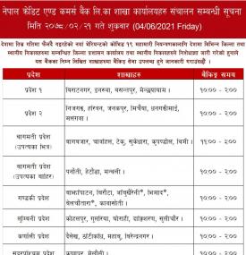NCC बैंक लिमिटेडको शाखा कार्यालयहरू संचालन सम्बन्धी सूचना ।