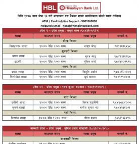 हिमालयन बैंकको आज खुल्ला रहने शाखा समयबारे सूचना- HBL Banking Hours -