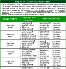 बैंकिङ कारोबार समय परिवर्तन सम्बन्धी अत्यन्त जरूरी सूचना।
