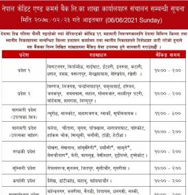 NCC बैंक लिमिटेडको शाखा कार्यालयहरू संचालन सम्बन्धी सूचना ।