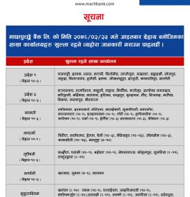 माछापुच्छ्रे बैंकको आज खुल्ला रहने शाखा समयबारे सूचना - MBL Banking Hours -