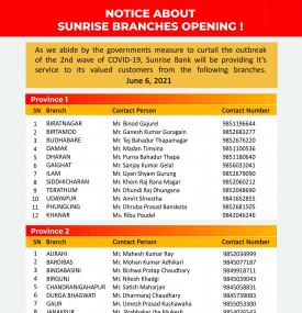 सनराइज बैंकको आज खुल्ला रहने शाखा समयबारे सूचना - Banking Hours -