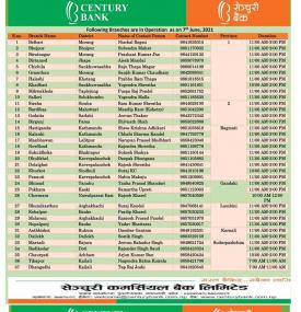 आज खुल्ला रहने शाखा कार्यालयहरु बारे सेञ्चुरी बैंकको सूचना (Province 1 to 7 )