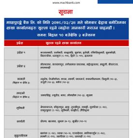 माछापुच्छ्रे बैंकको आज खुल्ला रहने शाखा समयबारे सूचना - MBL Banking Hours -