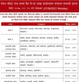NCC बैंक लिमिटेडको शाखा कार्यालयहरू संचालन सम्बन्धी सूचना ।