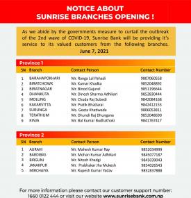 सनराइज बैंकको आज खुल्ला रहने शाखा समयबारे सूचना - Banking Hours -