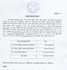 नेपाल राष्ट्र बैंकले बैंक तथा वित्तीय संस्थाको एक वर्षे मुद्दती निक्षेपमा लगानी गर्नेबारे सूचना