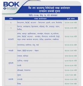 बैंक अफ काठमाण्डू लिमिटेडको शाखा कार्यालयहरू संचालन सम्बन्धी सूचना !!