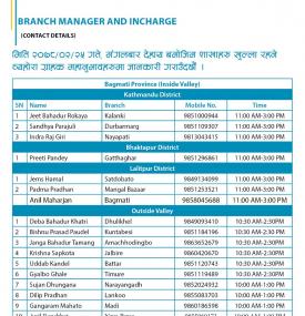 कुमारी बैंकको खुल्ला रहने शाखाहरु बारेको सूचना - KBL Banking Hours -