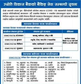 ज्योति विकास बैंकको २५ गतेका दिन संचालन हुने शाखाहरु सम्बन्धी सूचना।