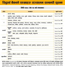 Branch Opening Schedule for today. 