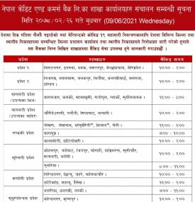 NCC बैंक लिमिटेडको शाखा कार्यालयहरू संचालन सम्बन्धी सूचना ।