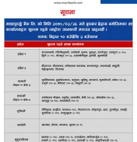 MBL को शाखाहरु खुल्ला रहने सूचना