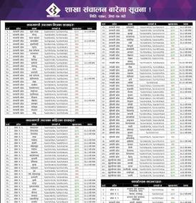 आज संचालन हुने शाखा समयबारे सिभिल बैंकको सूचना - CBL Banking Hours -