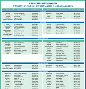 Branches opening list of Thursday- 27th Jestha 2078
