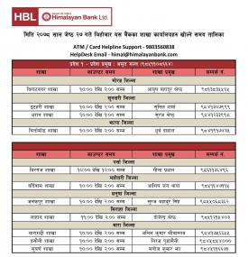 Himalayan बैंकका आज खुल्ने शाखाहरु!