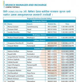 कुमारी बैंकको खुल्ला रहने शाखाहरु बारेको सूचना - KBL Banking Hours -