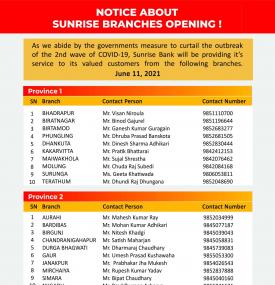Sunrise बैंकको शाखाहरु खुल्ला रहने सूचना