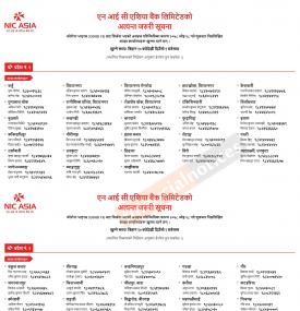 एन आई सी एशिया बैंकको शाखाहरु खुल्ने सम्बन्धि सूचना - Banking Hours (Province 1 -7)