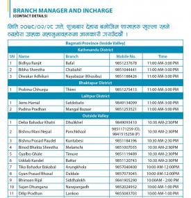  कुमारी बैंकको खुल्ला रहने शाखाहरु बारेको सूचना - KBL Banking Hours -