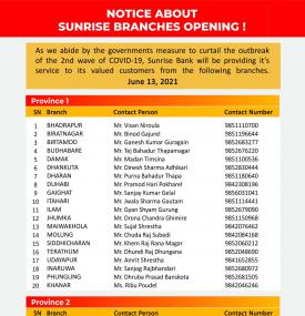 सनराइज बैंकको आज खुल्ला रहने शाखा समयबारे सूचना - Banking Hours -