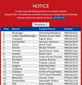 ग्लोबल आईएमई बैंकको आज खुल्ला रहने शाखाहरुबारे सूचना - Banking Hours -