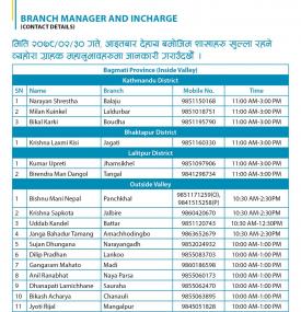 कुमारी बैंकको खुल्ला रहने शाखाहरु बारेको सूचना - KBL Banking Hours -