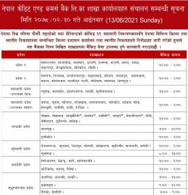 NCC Banking Hours Notice