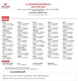 NIC ASIA Branches Opening Notice