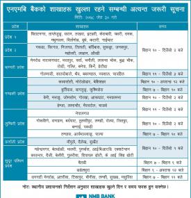 एनएमबि बैंकको आज खुल्ला रहने शाखा समयबारे सूचना - Banking Hours -
