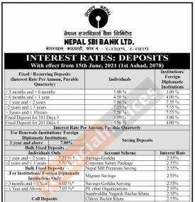 नेपाल एसबिआई बैंकको व्याजरदर परिवर्तनको सूचना - Interest Rates -