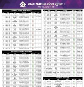 Civil Banking Hours Service