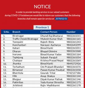 Global IME बैंकको खुल्ला रहने शाखाहरु