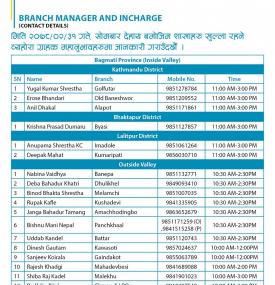 Kamana Banking Hours Notice