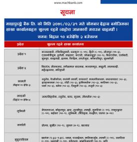 MBL को शाखाहरु खुल्ला रहने सूचना