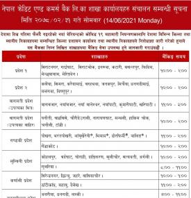 NCC बैंक लिमिटेडको शाखा कार्यालयहरू संचालन सम्बन्धी सूचना ।