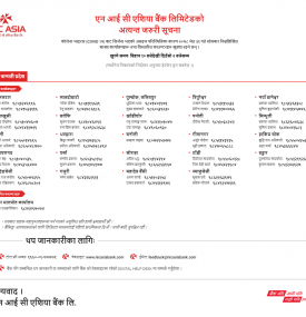 NIC Asia बैंकको शाखाहरु खुल्ने सम्बन्धि सूचना