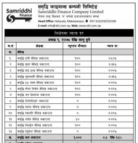 निक्षेप तथा कर्जा तर्फको व्याजदर परिवर्तन सम्बन्धी सूचना