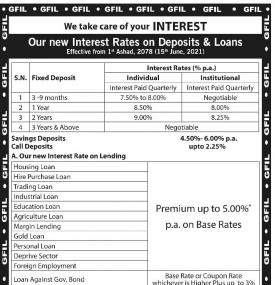 New Interest Rate on Deposits & Loans