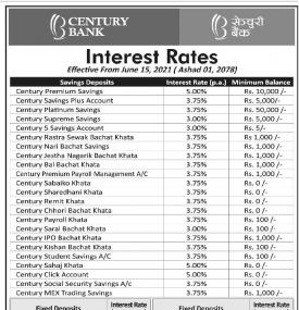 सेञ्चुरी बैंकको नयाँ व्याजदर सार्वजनिक  - New Interest Rates -