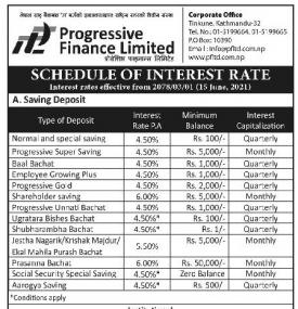 New Interest Rate Release 
